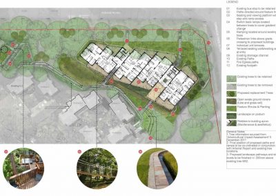 Aveo Bayview Gardens Retirement Living