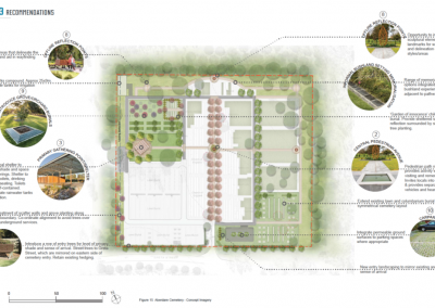 CCC Cessnock Cemeteries Masterplan